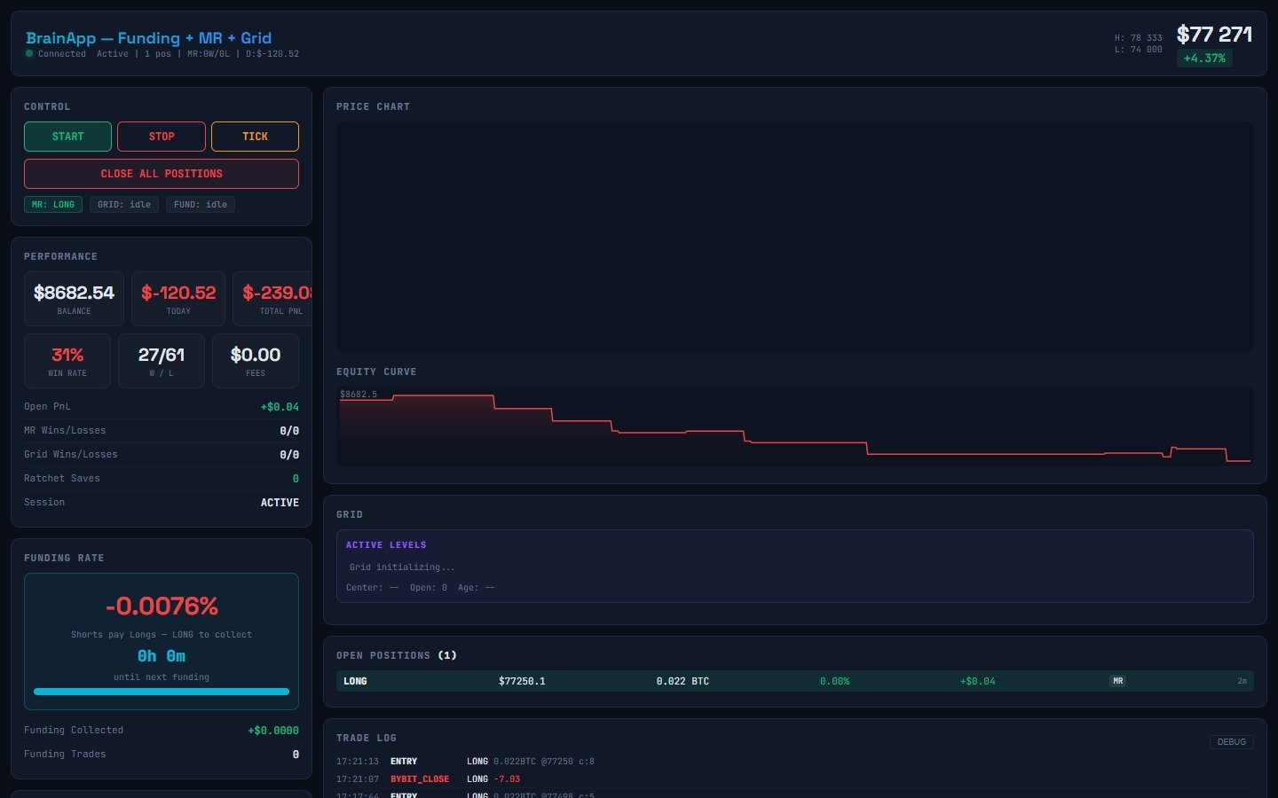 BrainApp dashboard screenshot